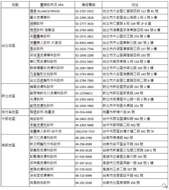 全新Clarisonic科萊麗音波淨膚儀ARIA「3段速淨膚模式」完美滿足 全新Clarisonic科萊麗音波淨膚儀ARIA「3段速淨膚模式」完美滿足
