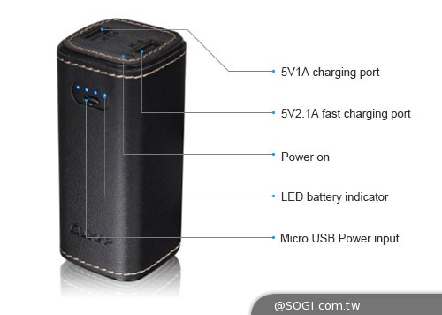 時尚充電風 LUXA2納爾莎「PL3 - 10,400mAh皮革行動電源」 時尚充電風 LUXA2納爾莎「PL3 - 10,400mAh皮革行動電源」