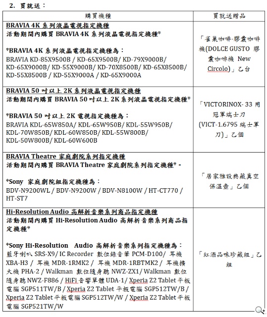 Sony夏季尊榮獻禮活動 BRAVIA液晶電視旗艦款暑期上市 Sony夏季尊榮獻禮活動 BRAVIA液晶電視旗艦款暑期上市