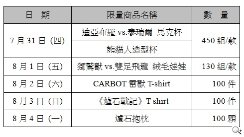 亡域昇空!《爐石戰記》執行製作人現身台北電腦應用展 亡域昇空!《爐石戰記》執行製作人現身台北電腦應用展