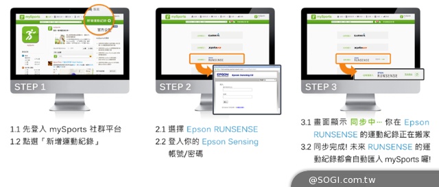 挑戰自我「mySports送鐵人智慧腕錶」 運動資訊不離手