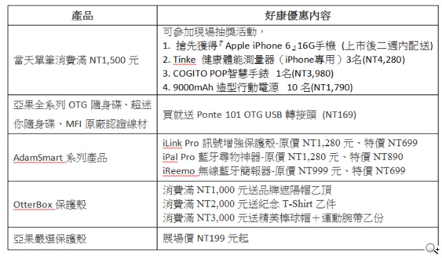 亞果元素引領智慧穿戴式科技潮流「ZeSplash藍牙觸控智慧手錶」