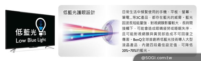 BenQ黑湛屏健康新概念 全球第一台低藍光大型液晶RH系列 BenQ黑湛屏健康新概念 全球第一台低藍光大型液晶RH系列