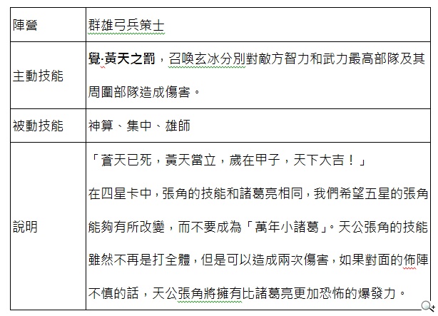 常勝將軍領銜出擊 《真三國大戰》絕世神兵號令天下