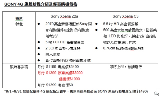 遠傳4G絕配費率 SONY旗艦新機限時折 再送原廠行動電源 遠傳4G絕配費率 SONY旗艦新機限時折 再送原廠行動電源