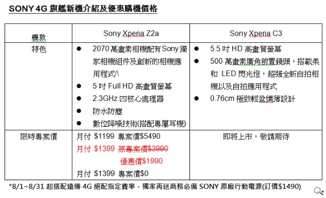 遠傳4G絕配費率 SONY旗艦新機限時折 再送原廠行動電源