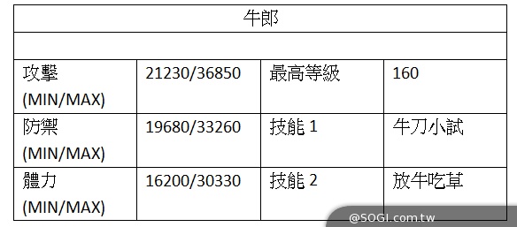 日系卡牌《秘寶探偵》七夕襲來 牛郎織女限定台版相會