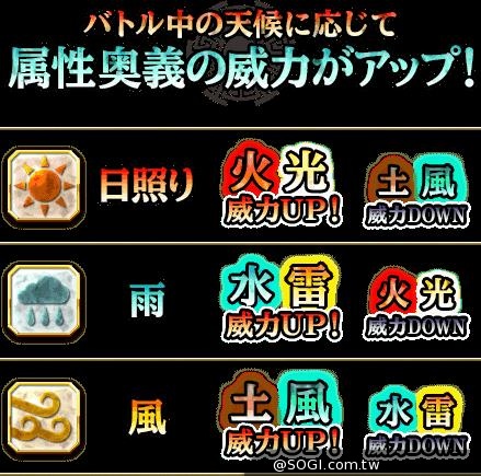 《軍勢RPG蒼之三國志》挑戰全新戰場、武將「奧義升格」戰力大爆發