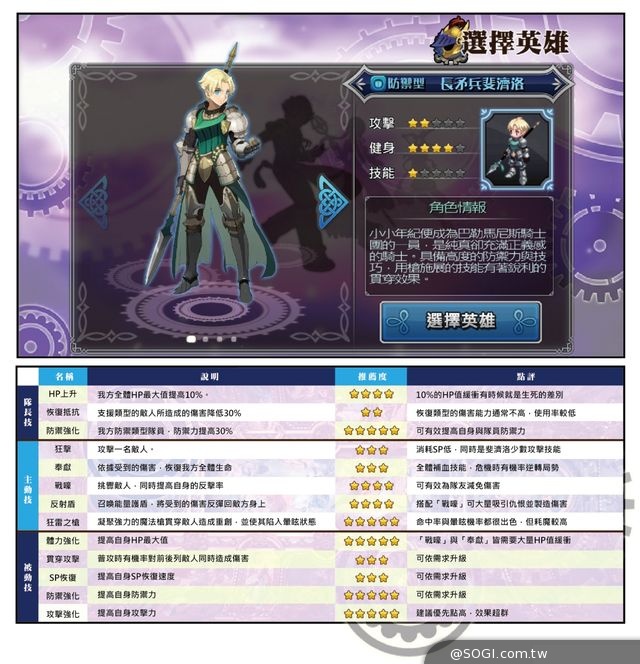 《神域傳說》8月12日啟動不刪檔封測 新手快速通關密技大公開