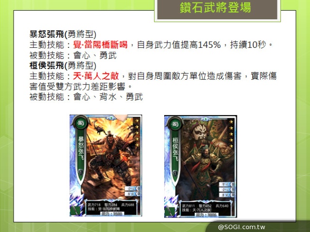 《真三國大戰》見面會正式展開 2.6 改版資訊同步釋出