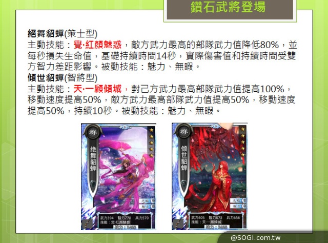 《真三國大戰》見面會正式展開 2.6 改版資訊同步釋出