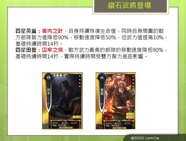 《真三國大戰》見面會正式展開 2.6 改版資訊同步釋出