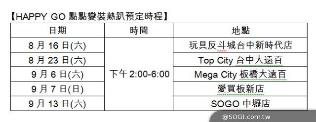 HAPPY GO首度推出「點點」變裝熱趴 快閃勁舞巡迴同歡 HAPPY GO首度推出「點點」變裝熱趴 快閃勁舞巡迴同歡