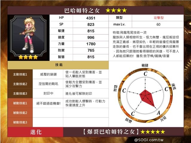 《神域傳說》菁英封測磅礡啟動 巴哈獨家傭兵限時領取 《神域傳說》菁英封測磅礡啟動 巴哈獨家傭兵限時領取