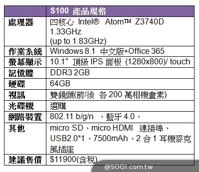 「微星S100」互動新體驗 新世代平板與輕薄筆電的傳奇