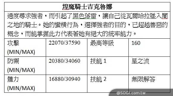 《秘寶探偵》黑暗集團的逆襲 光明與黑暗的對決 《秘寶探偵》黑暗集團的逆襲 光明與黑暗的對決