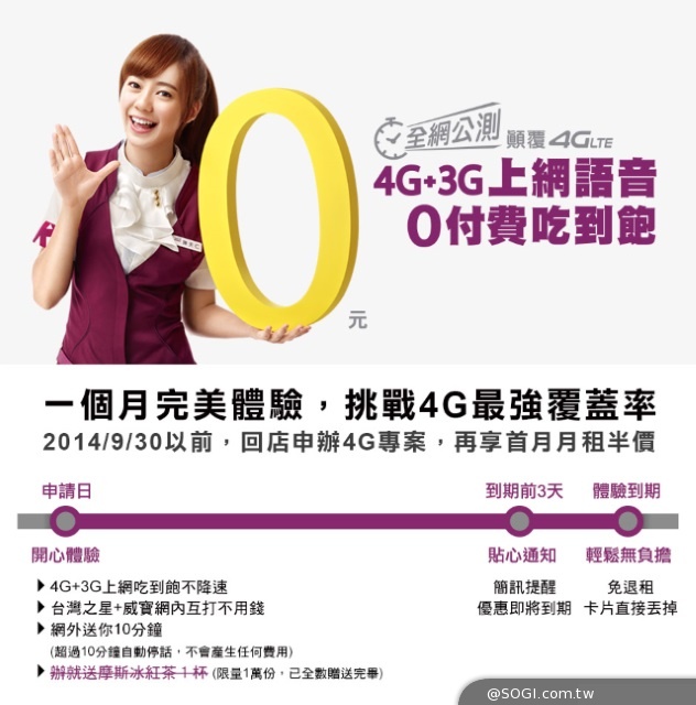 台灣之星南區資訊展最終回 4G「全網公測$0付費」體驗卡現場申辦 台灣之星南區資訊展最終回 4G「全網公測$0付費」體驗卡現場申辦