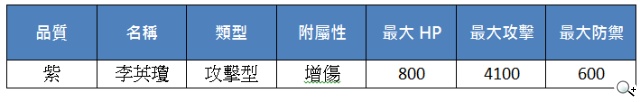 《真神》蜀山傳魂卡釋出 新支線感動開放