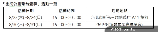 台灣之星4G「全網公測$0付費」一個月體驗 引爆申辦熱潮