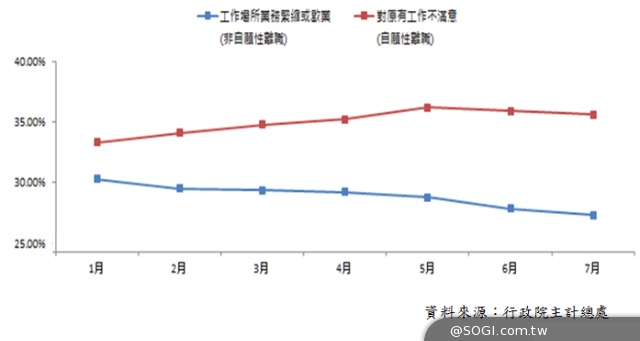 104資訊 新人第一關最忌騎驢找馬 坐熱椅子3要務「人和、承擔、達陣」 104資訊 新人第一關最忌騎驢找馬 坐熱椅子3要務「人和、承擔、達陣」