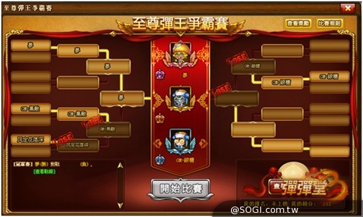《彈彈堂3》8/22嶄新大改版 開啟酷炫魔幻騎行の旅 《彈彈堂3》8/22嶄新大改版 開啟酷炫魔幻騎行の旅