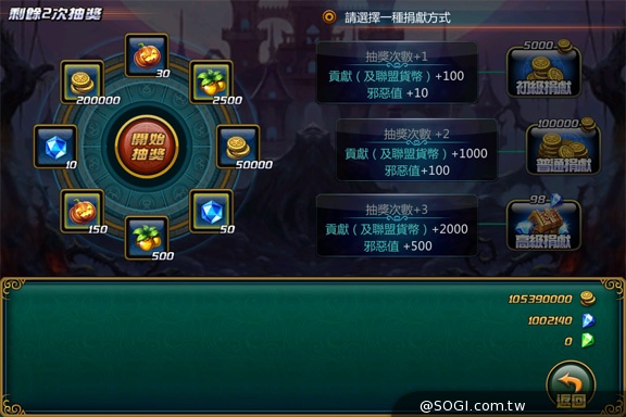 《魔女的逆襲》第二部遊戲影片釋出 進擊的社交系統介紹