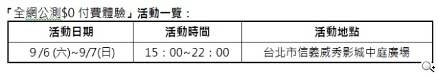 台灣之星品牌廣告 真實故事撼動人心 衝破165萬點閱數