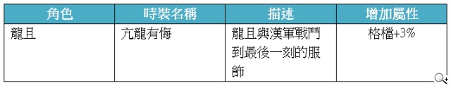 《秦時明月》中秋好禮送 時裝秀大特價 《秦時明月》中秋好禮送 時裝秀大特價