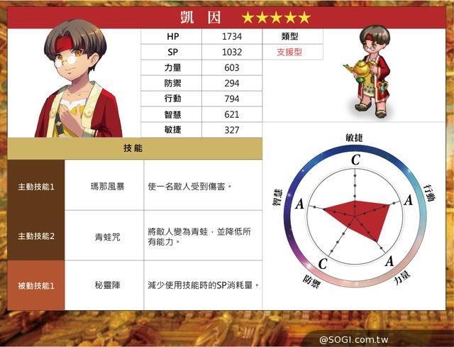 手機遊戲《神域傳說》賀中秋金幣加倍UP 全新六星強攻傭兵同步開放 手機遊戲《神域傳說》賀中秋金幣加倍UP 全新六星強攻傭兵同步開放
