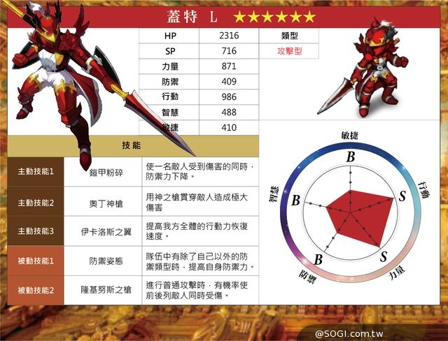 手機遊戲《神域傳說》賀中秋金幣加倍UP 全新六星強攻傭兵同步開放 手機遊戲《神域傳說》賀中秋金幣加倍UP 全新六星強攻傭兵同步開放