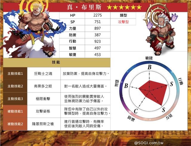 手機遊戲《神域傳說》賀中秋金幣加倍UP 全新六星強攻傭兵同步開放 手機遊戲《神域傳說》賀中秋金幣加倍UP 全新六星強攻傭兵同步開放