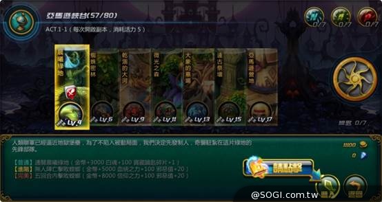 《魔女的逆襲》LV1-LV40 新手攻略 各職業技能特色介紹