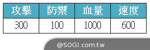 《秦時明月》一念成魔 全新角色魔化衛庄