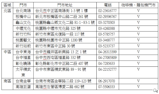 「食」在安心,神腦讓家家放心 「食」在安心,神腦讓家家放心