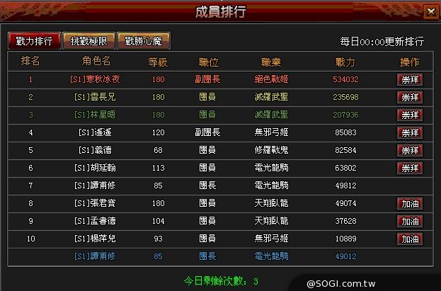《三國戰紀：風雲再起》遊戲機制、軍團功能 大解密