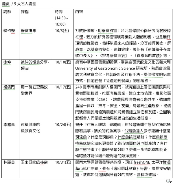 freshONE聯手248農學市集東區「辦桌」 體驗產地直送農夫菜 freshONE聯手248農學市集東區「辦桌」 體驗產地直送農夫菜