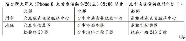 台灣大9/26早上iPhone 6北中南門市「現貨」同步開賣