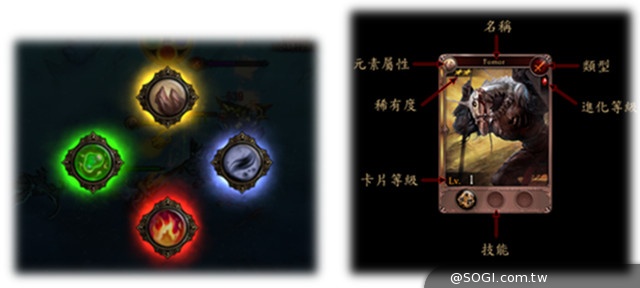 《地獄之門The Gate》新手攻略介紹