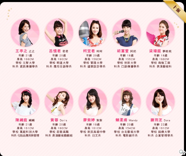 TOPPO 品牌大使募集 FULL FILL FUN最佳演繹 台灣最強女孩選拔 TOPPO 品牌大使募集 FULL FILL FUN最佳演繹 台灣最強女孩選拔