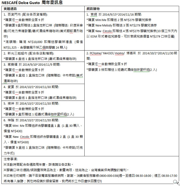 NESCAFÈ Dolce Gusto歡慶三周年 雀巢膠囊咖啡機時尚炫色登場 NESCAFÈ Dolce Gusto歡慶三周年 雀巢膠囊咖啡機時尚炫色登場