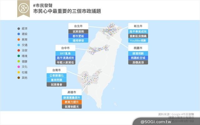 九合一選戰倒數9週！「Google政治與選舉」揭露最新選情