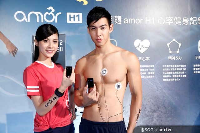 麗臺科技「amor H1心率健身記錄器」整合精神五力分析 麗臺科技「amor H1心率健身記錄器」整合精神五力分析