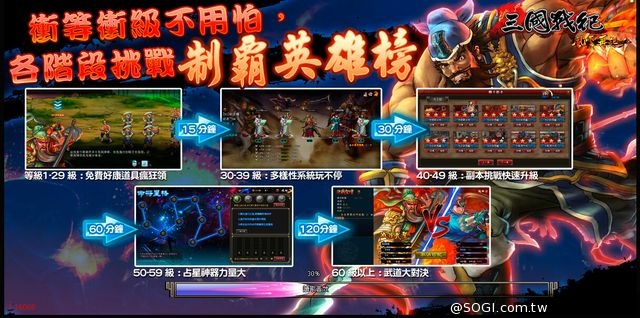《三國戰紀:風雲再起》全新改版搶先看 競技場、決戰聖壇大公開 《三國戰紀:風雲再起》全新改版搶先看 競技場、決戰聖壇大公開