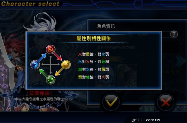 《混沌的米德蘭》新主角釋出 遊戲歷程搶先看