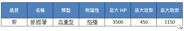 《真神》步步驚情合作第二部曲 新魂卡釋出 《真神》步步驚情合作第二部曲 新魂卡釋出