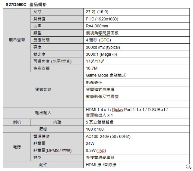 三星領先業界在台發表首款曲面顯示器及專業UHD顯示器 三星領先業界在台發表首款曲面顯示器及專業UHD顯示器