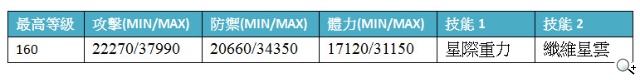 《秘寶探偵》歡慶國慶特別節目登場