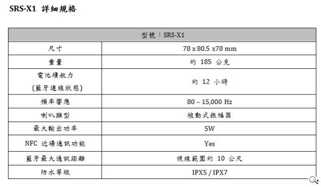 SRS-X1 防水藍牙喇叭 全新左右聲道串聯 立體環繞音效帶著走