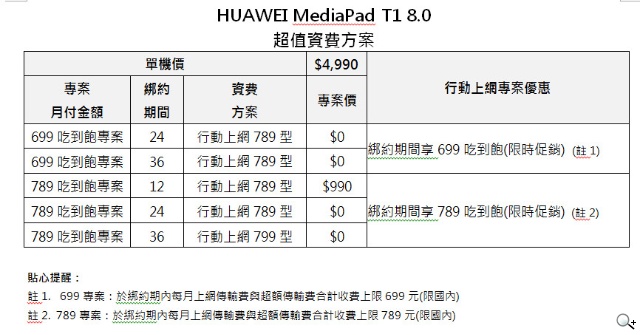 HUAWEI MediaPad T1 8.0平板 搭配台灣大哥大指定資費方案0元入手