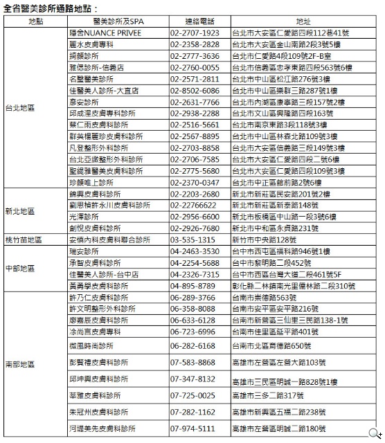 Clarisonic科萊麗全球首創 「音波美足SPA」3分鐘「煥膚+賦活」 Clarisonic科萊麗全球首創 「音波美足SPA」3分鐘「煥膚+賦活」